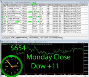 STATS-6-17-19-300x260 Monday June 17, 2019, Today Stock Market