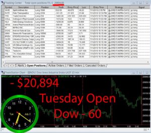 1stats930-JULY-2-19-300x264 Tuesday July 02, 2019, Today Stock Market