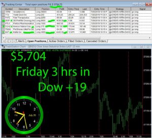 3-hours-in-300x273 Friday July 26, 2019, Today Stock Market