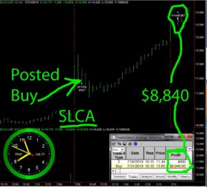 SLCA-300x272 Wednesday July 31, 2019, Today Stock Market