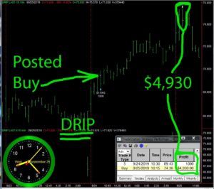 DRIP-300x266 Wednesday September 25, 2019, Today Stock Market