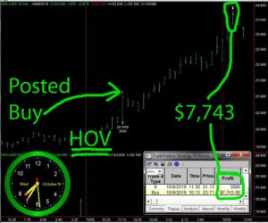 HOV-1-300x250 Wednesday October 9, 2019, Today Stock Market