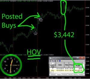 HOV-2-300x263 Tuesday October 15, 2019, Today Stock Market