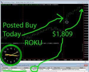 ROKU-300x244 Wednesday October 9, 2019, Today Stock Market