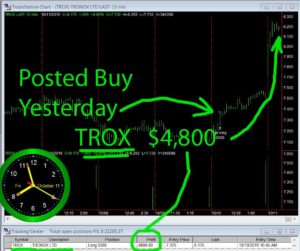 TROX-300x251 Friday October 11, 2019, Today Stock Market
