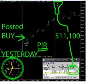 PIR-3-300x284 Wednesday November 27, 2019, Today Stock Market
