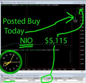 NIO-300x289 Monday December 30, 2019, Today Stock Market