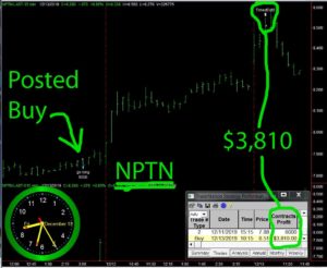 NPTN-300x246 Friday December 13, 2019, Today Stock Market