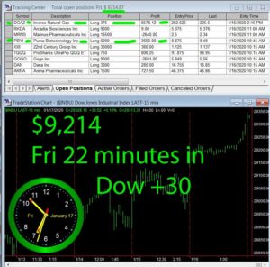 30-min-in-300x296 Friday January 17, 2020, Today Stock Market