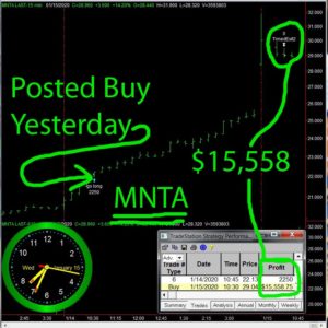 MNTA-1-300x300 Wednesday January 15, 2020, Today Stock Market