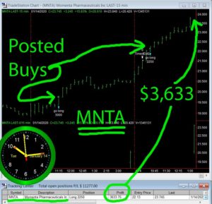 MNTA-300x289 Tuesday January 14, 2020, Today Stock Market