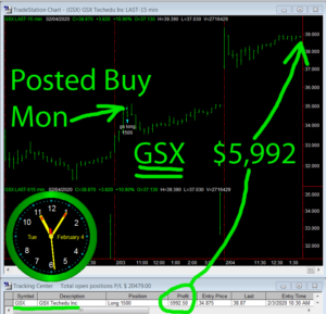 GSX-300x289 Tuesday February 4, 2020, Today Stock Market
