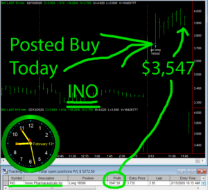 INO-300x275 Thursday February 13, 2020, Today Stock Market
