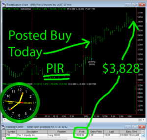PIR-300x285 Monday February 3, 2020, Today Stock Market