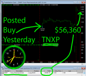 TNXP-1-300x263 Thursday February 27, 2020, Today Stock Market