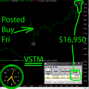 VSTM-300x298 Monday March 2, 2020, Today Stock Market