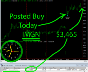 IMGN-300x246 Thursday April 23, 2020, Today Stock Market