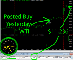 WTI-300x248 Thursday April 23, 2020, Today Stock Market