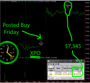 XPO-2-300x277 Wednesday May 27, 2020, Today Stock Market