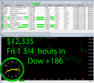 1-3-4-hours-in-300x266 Friday June 19, 2020, Today Stock Market