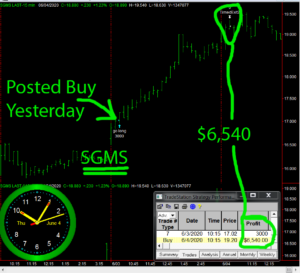 SGMS-300x273 Thursday June 4, 2020, Today Stock Market