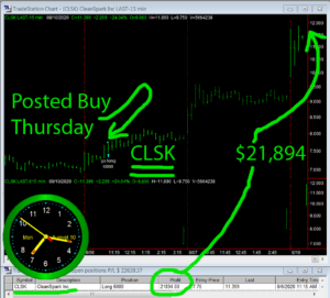 CLSK-1-300x271 Monday August 10, 2020, Today Stock Market