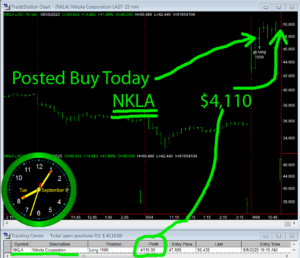 NKLA-300x258 Tuesday September 8, 2020, Today Stock Market