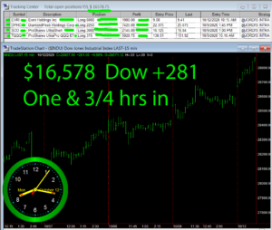 1-3-4-hours-in-300x254 Monday October 12, 2020, Today Stock Market