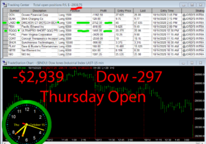 1stats930-OCT-15-20-300x210 Thursday October 15, 2020, Today Stock Market