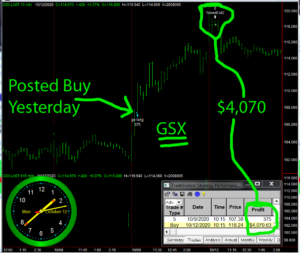 GSX-2-300x253 Monday October 12, 2020, Today Stock Market