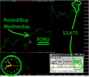 ROKU-1-300x259 Friday October 9, 2020, Today Stock Market