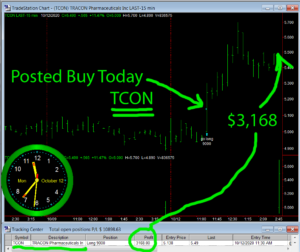 TCON-300x252 Monday October 12, 2020, Today Stock Market