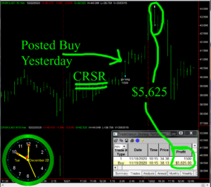 CRSR-300x266 Tuesday December 22, 2020, Today Stock Market