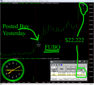 FUBO-2-300x274 Tuesday December 22, 2020, Today Stock Market