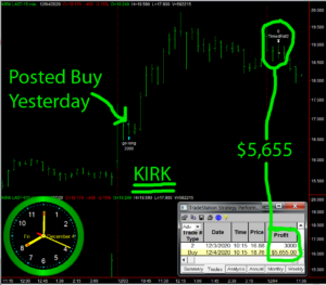 KIRK-300x263 Friday December 4, 2020, Today Stock Market
