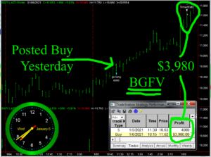 BGFV-300x223 Wednesday January 6, 2021, Today Stock Market
