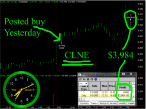 CLNE-300x224 Wednesday January 6, 2021, Today Stock Market