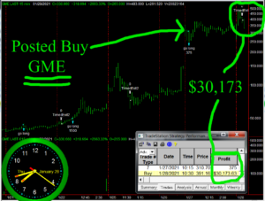 GME-2-300x227 Thursday January 28, 2021, Today Stock Market