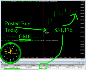GME2-300x246 Wednesday January 13, 2021, Today Stock Market