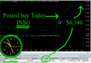 INSG-1-300x209 Tuesday January 19, 2021, Today Stock Market