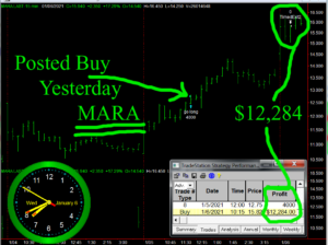 MARA-1-300x224 Wednesday January 6, 2021, Today Stock Market
