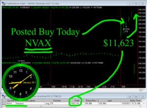 NVAX-300x220 Friday January 29, 2021, Today Stock Market