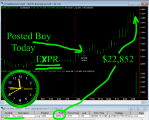 EXPR-300x243 Monday March 8, 2021, Today Stock Market