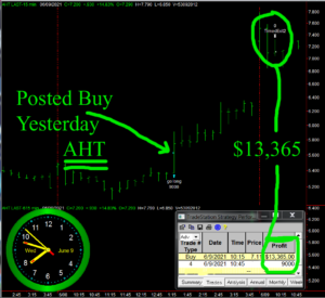 AHT-300x275 Wednesday June 9, 2021, Today Stock Market