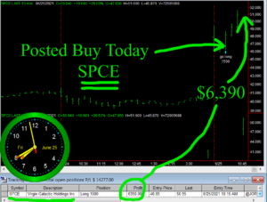 SPCE-1-300x227 Friday June 25, 2021, Today Stock Market