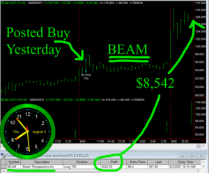 BEAM-300x248 Thursday August 5, 2021, Today Stock Market
