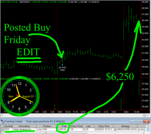 EDIT-Copy-300x266 Monday August 23, 2021, Today Stock Market