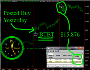 BTBT-300x233 Wednesday October 6, 2021, Today Stock Market