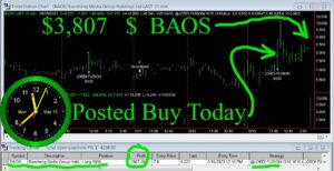 BAOS-300x154 Monday May 15, 2023, Today Stock Market