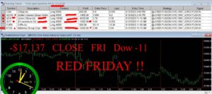 CLOSE-1-300x134 Friday May 12, 2023, Today Stock Market